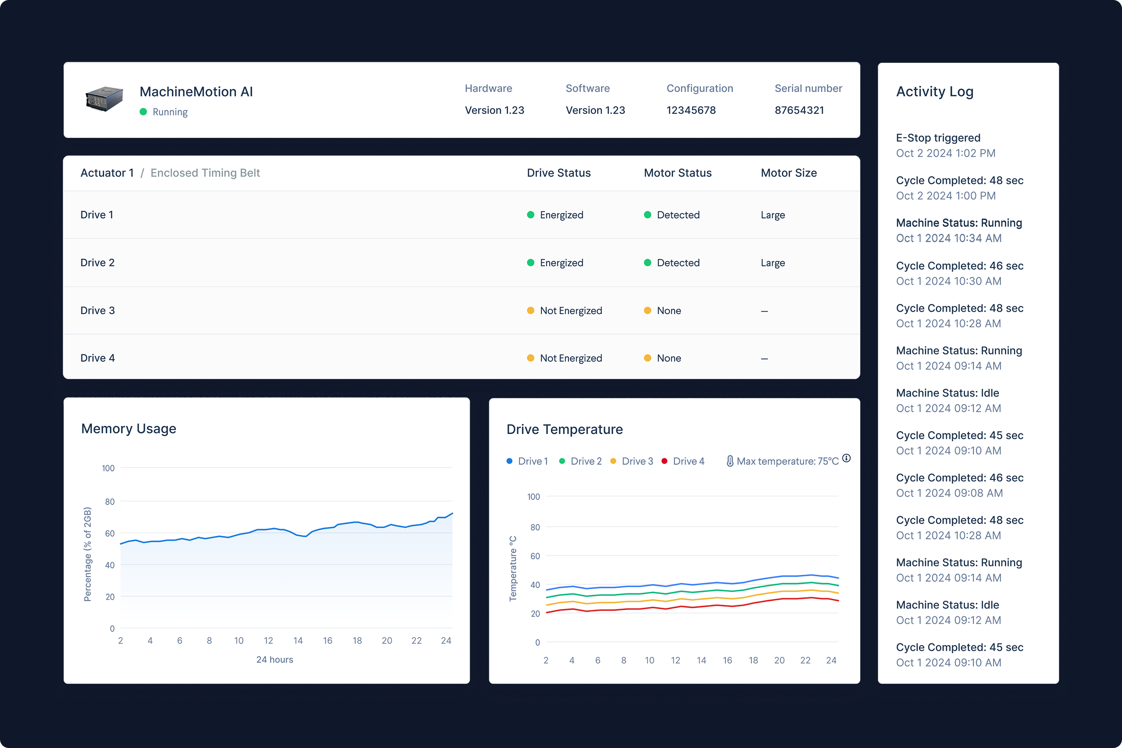 AI-assisted design interface with modular components